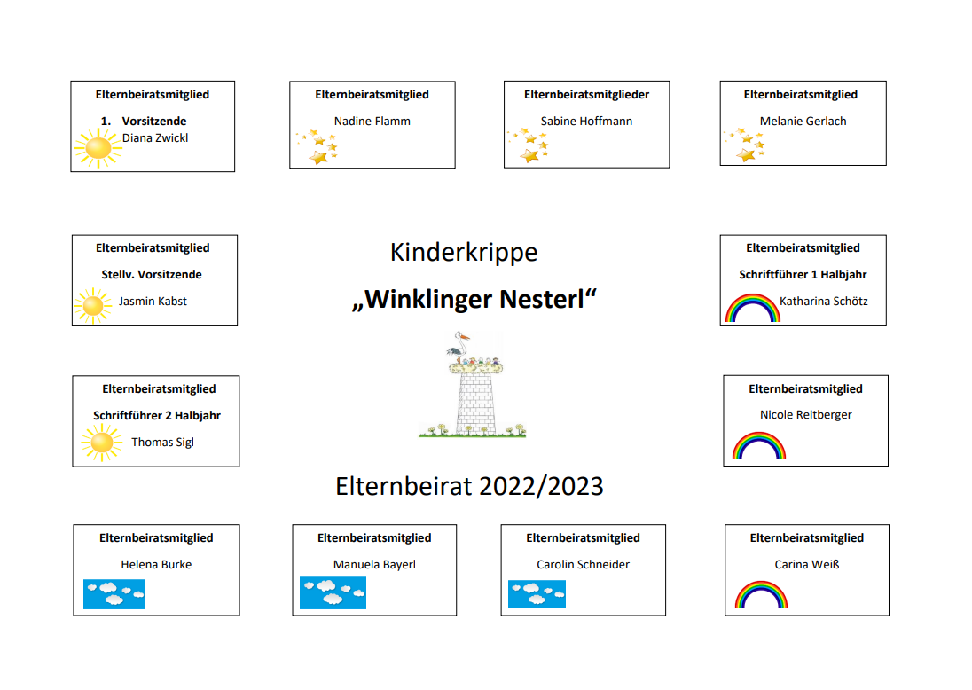 Elternbeirat 2022/2023
