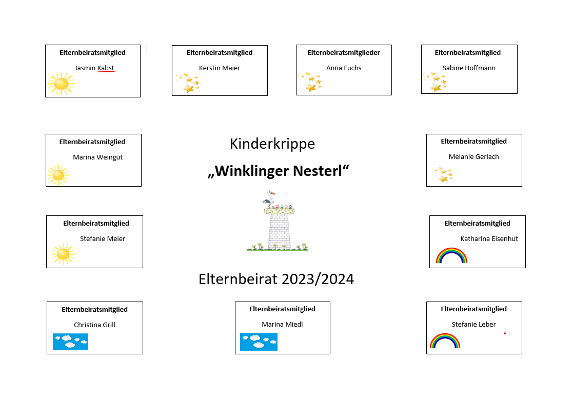 Elternbeirat 2023/2024